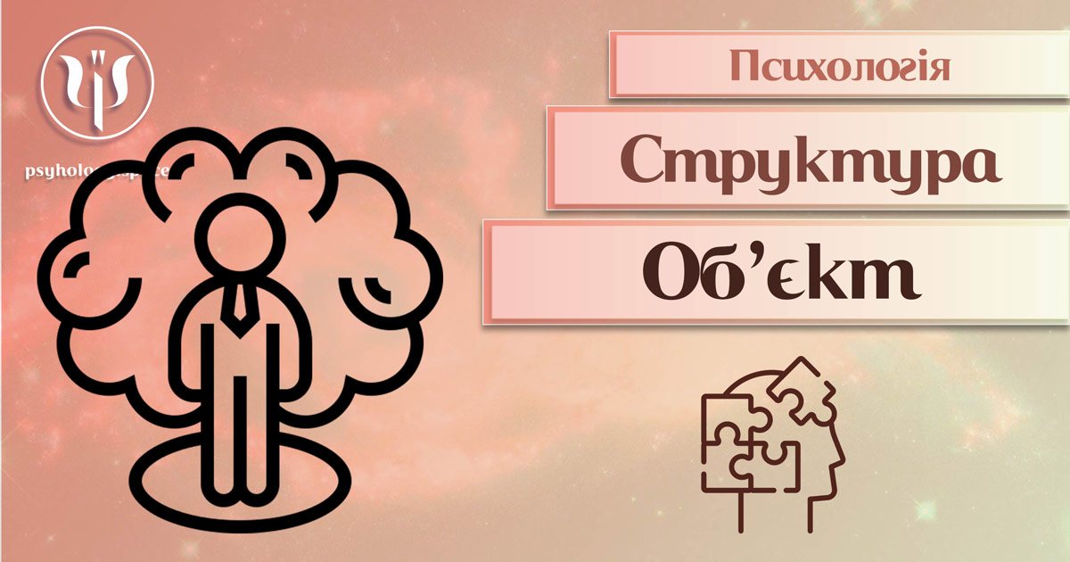 Загальна інформація про об'єкт психології у статті Психоенциклопедії на веб-платформі "Простір Психологів"