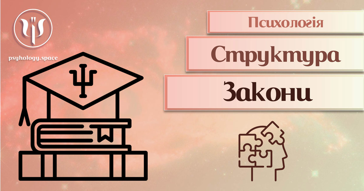 Загальна інформація про закони психології в публікації Психоенциклопедії на веб-платформі "Простір Психологів"