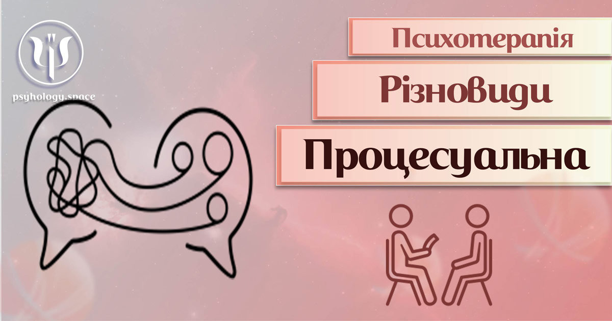 Загальна інформація про процесуальний різновид сучасної психотерапії