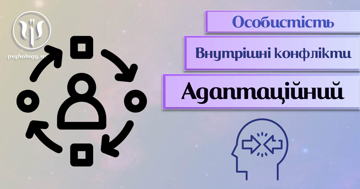 Узагальнена інформація про психологічну суть та особливості адаптаційного внутрішнього конфлікту у Психоенциклопедії