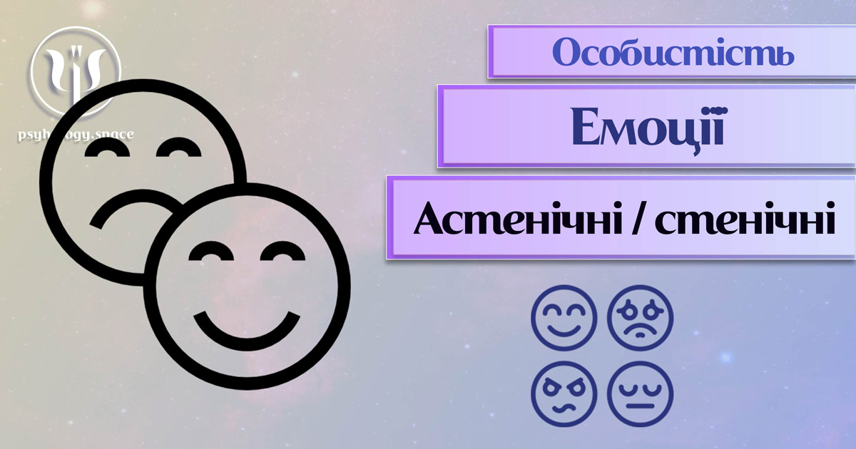 Узагальнена з урахуванням практичного досвіду інформація про астенічні та стенічні емоції у Психоенциклопедії на psyhology.space