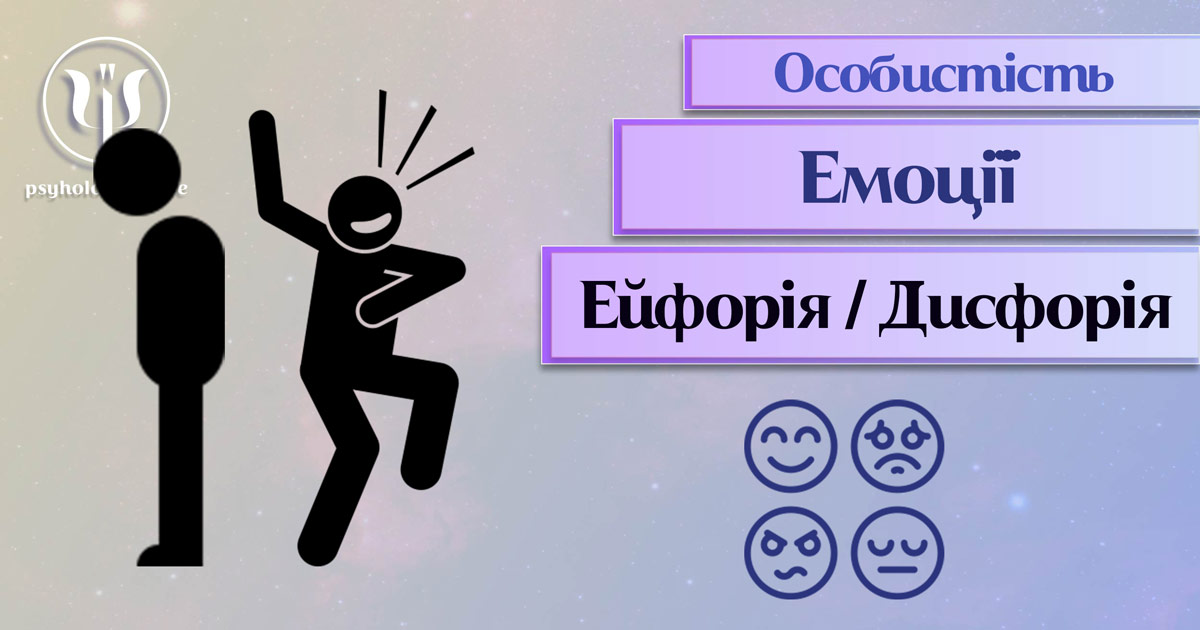 Узагальнена з урахуванням практичного фахового досвіду інформація про ейфорію та дисфорію у Психоенциклопедії на psyhology.space