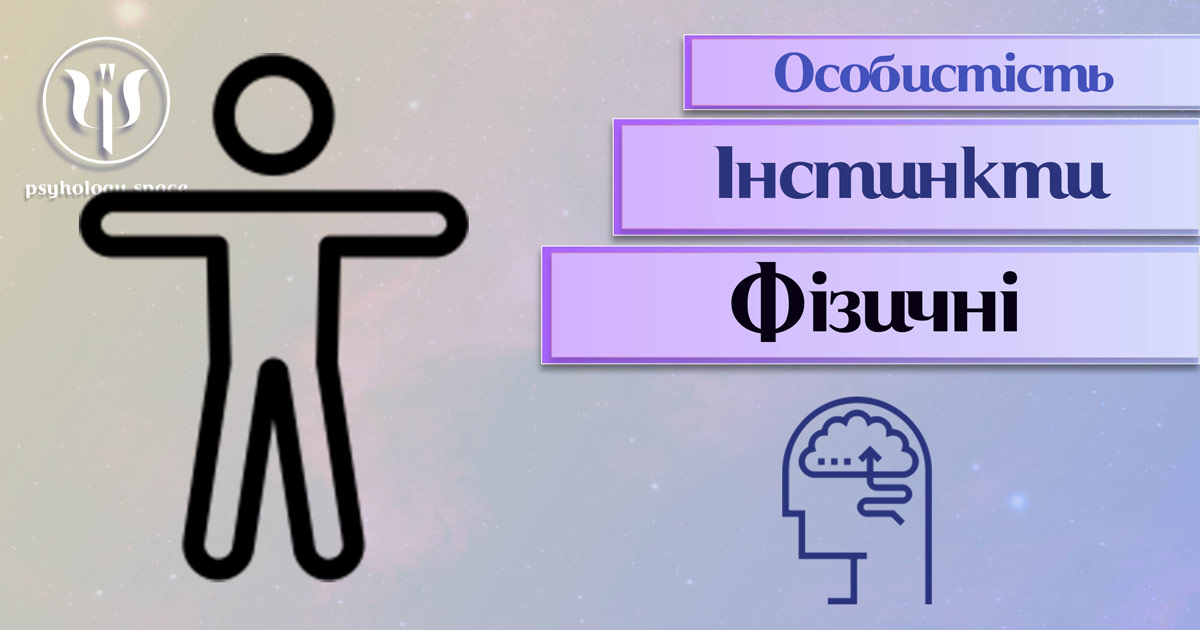 Узагальнена з урахуванням професійного досвіду психологічна інформація про фізичні інстинкти особистості у Психоенциклопедії