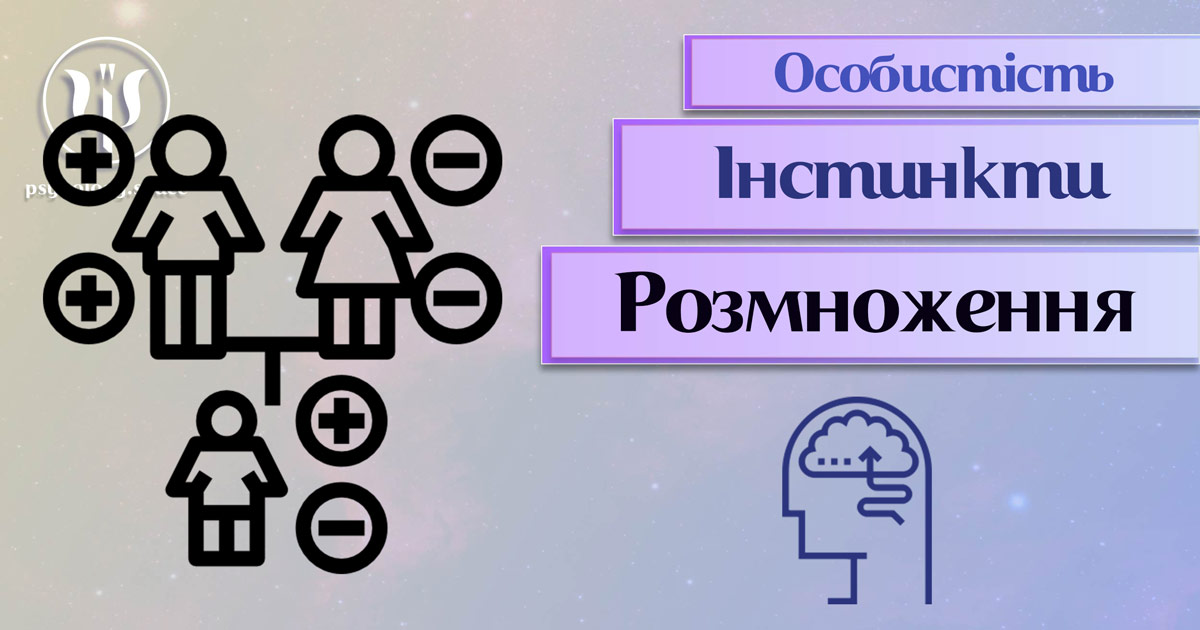 Узагальнена з урахуванням професійного досвіду психологічна інформація про інстинкт розмноження особистості у Психоенциклопедії