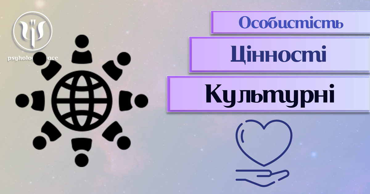 Заснована на практичному професійному досвіді інформація про культурні цінності особистості у "Психоенциклопедії"