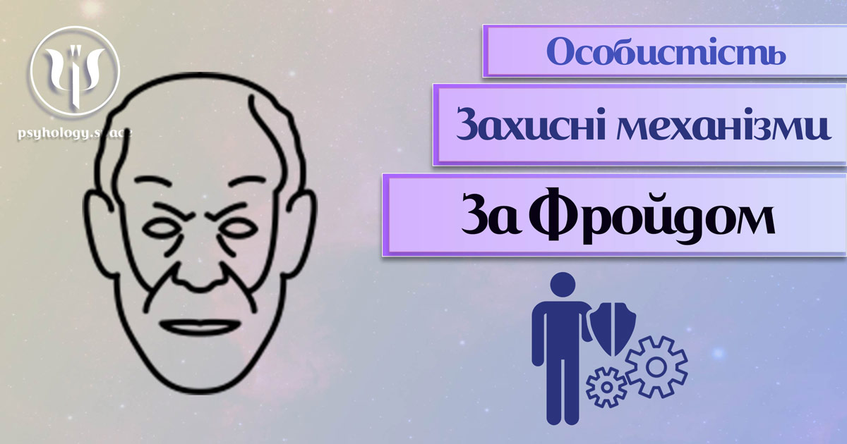 Заснована на практиці загальна інформація про захисні механізми особистості згідно учення Фройда у Психоенциклопедії