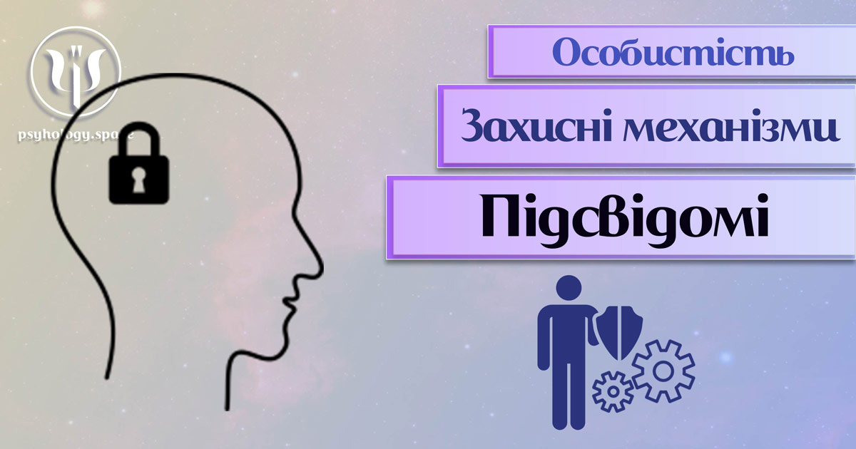 Заснована на практичному досвіді загальна інформація про підсвідомі захисні механізми особистості у Психоенциклопедії