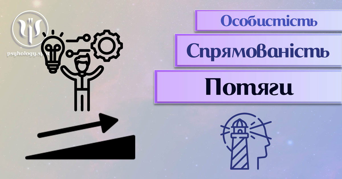 Заснована на практичному фаховому досвіді та узагальнена інформація про потяги особистості у Психоенциклопедії