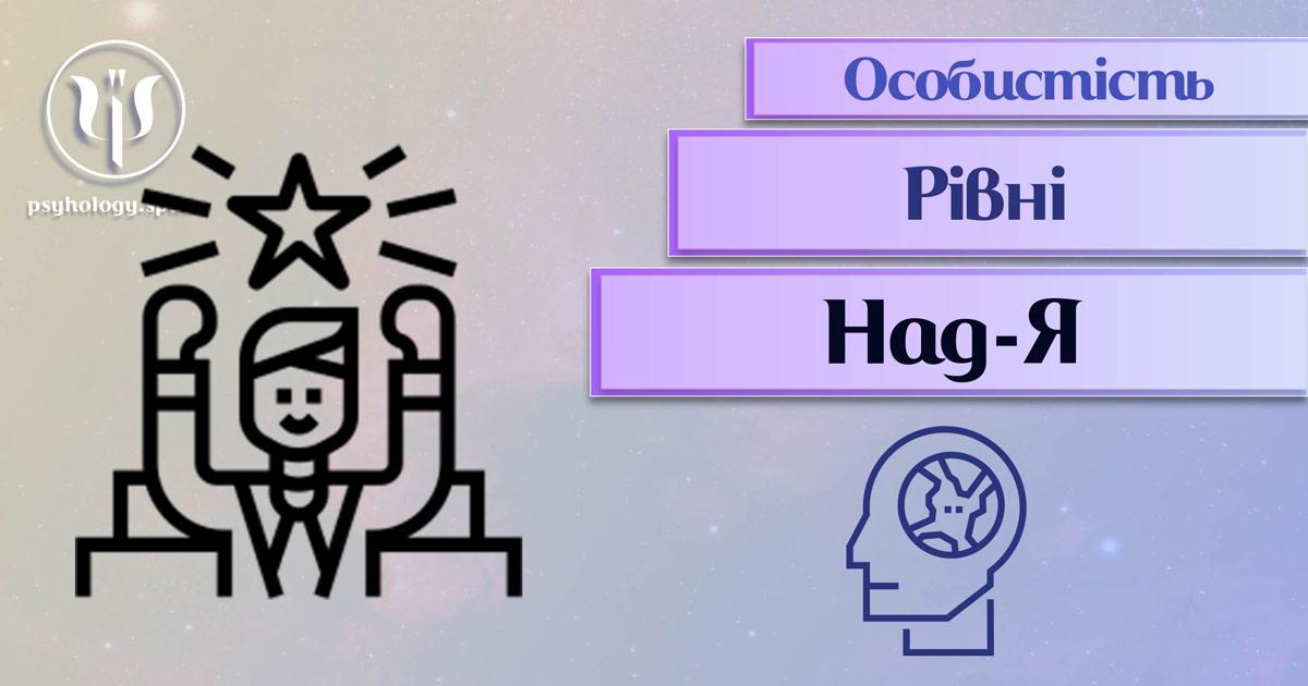 Заснована на практичному професійному досвіді інформація про верхній "над-я" рівень особистості на psyhology.space