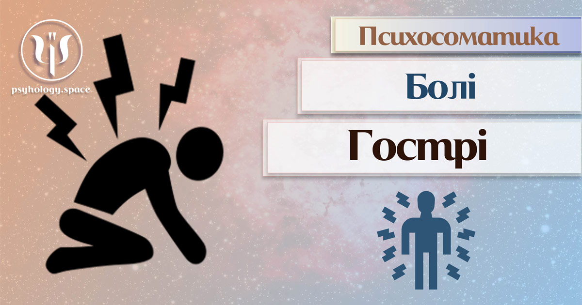 Загальна інформація про психосоматику гострих болів у Психоенциклопедії на веб-платформі "Простір Психологів"