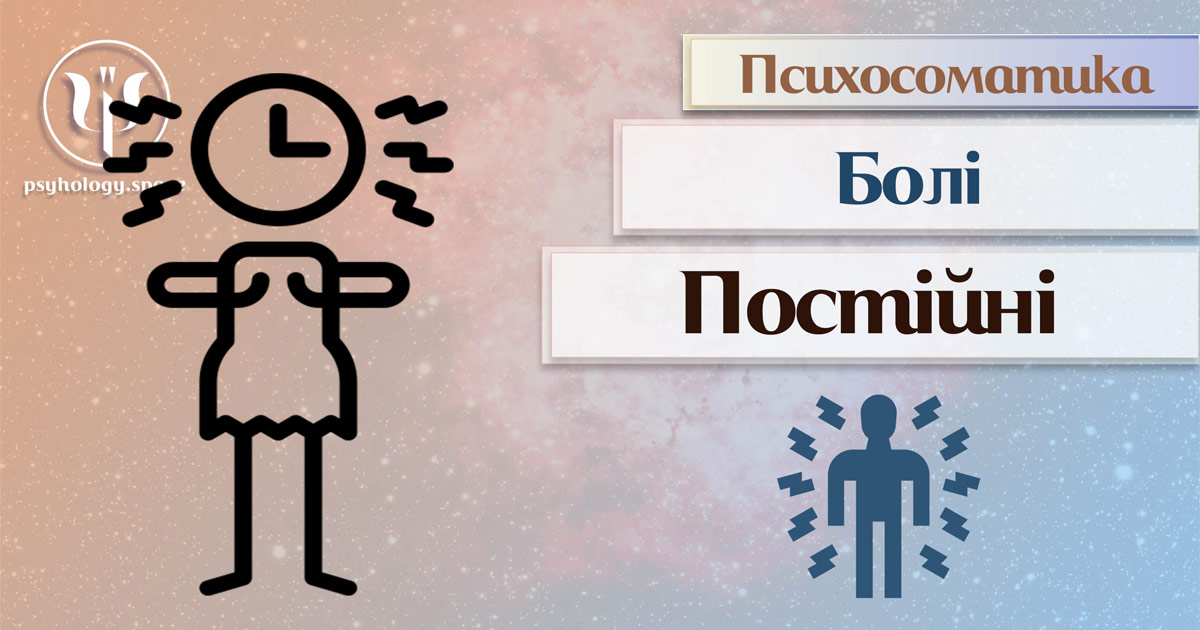 Загальна інформація про постійні психосоматичні болі в Психоенциклопедії на веб-платформі "Простір Психологів"
