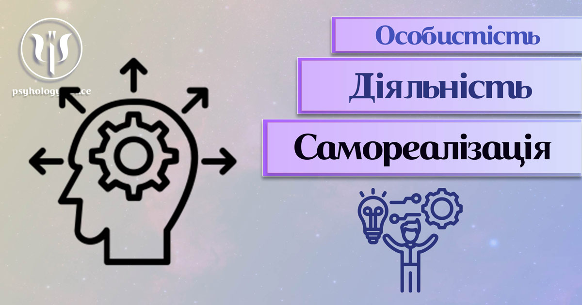 Заснована на практичному досвіді інформація про самореалізацію як діяльність особистості у Психоенциклопедії