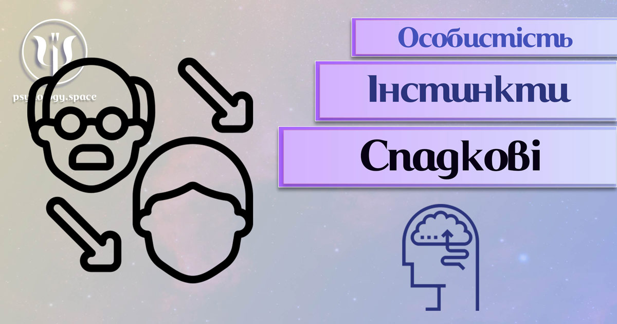 Узагальнена з урахуванням професійного досвіду психологічна інформація про спадкові інстинкти особистості у Психоенциклопедії