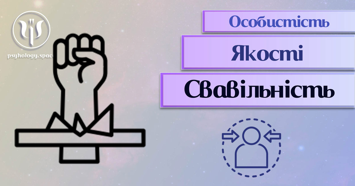 Узагальнена з урахуванням фахового практичного досвіду інформація про свавільність як одну із якостей особистості