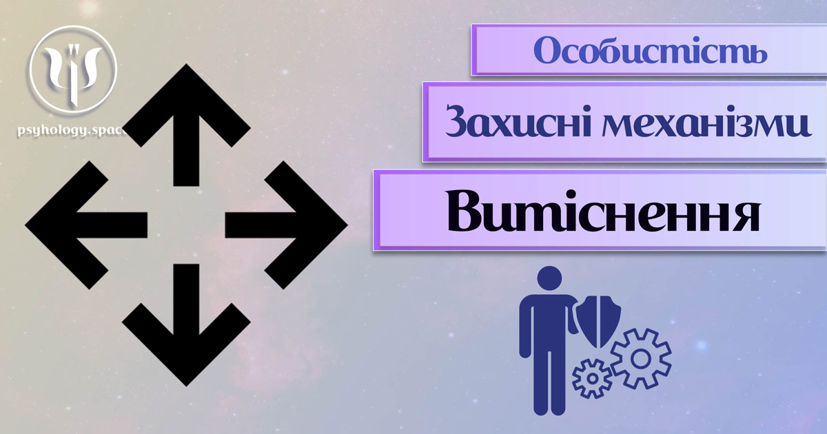 Заснована на практиці загальна інформація про витіснення як захисний механізм особистості у Психоенциклопедії