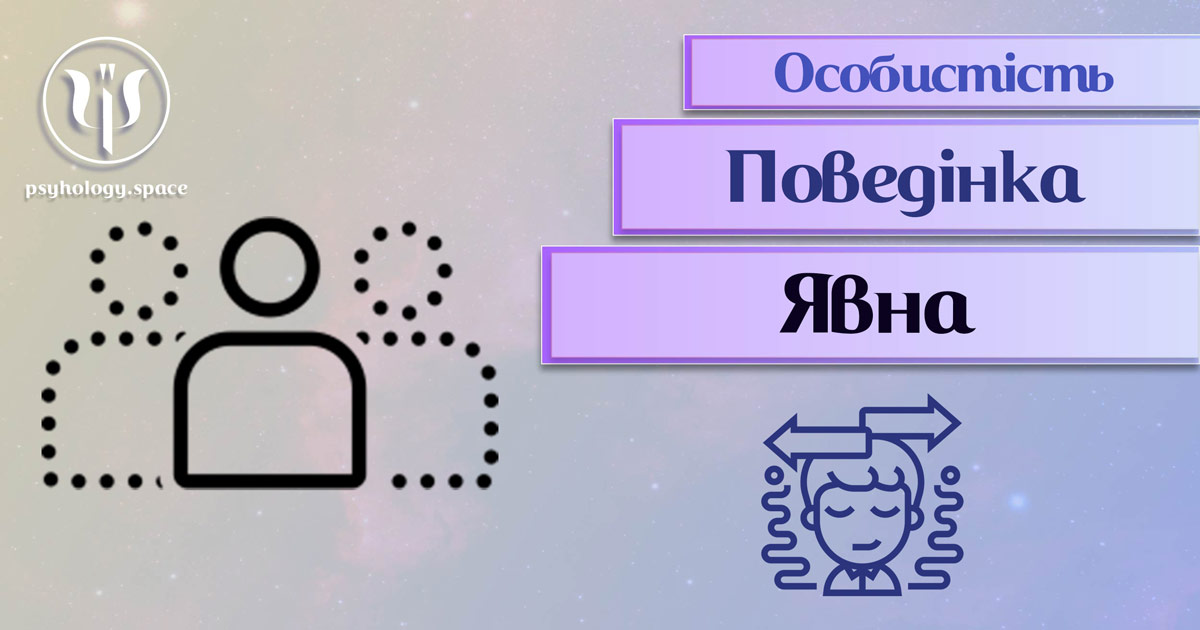 Заснована на професійній практиці узагальнена інформація про явну поведінку особистості у Психоенциклопедії