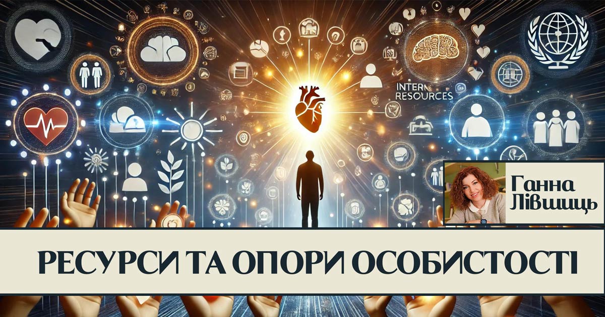 Ресурси та опори особистості