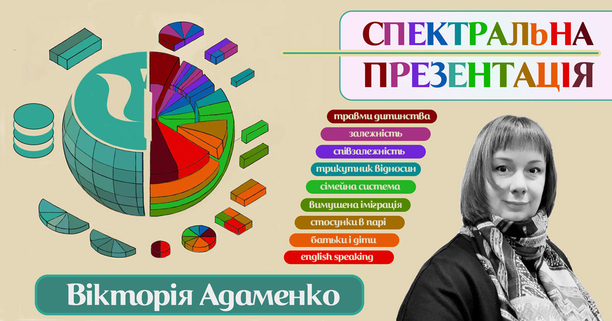 Вікторія Адаменко, спектральна презентація експертизи