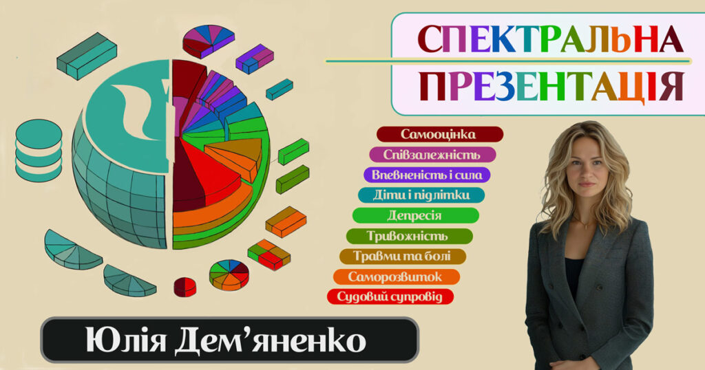 Спектр-презентація Юлії Дем'яненко